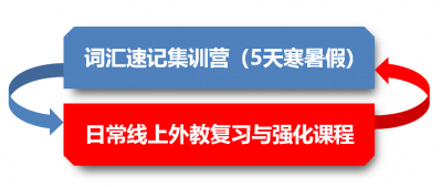 2019051514110225 2019051514110225