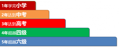 2019051810125097 2019051810125097