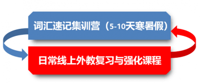 2019051811470033 2019051811470033